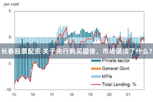 长春股票配资 关于央行购买国债,市场误读了什么?
