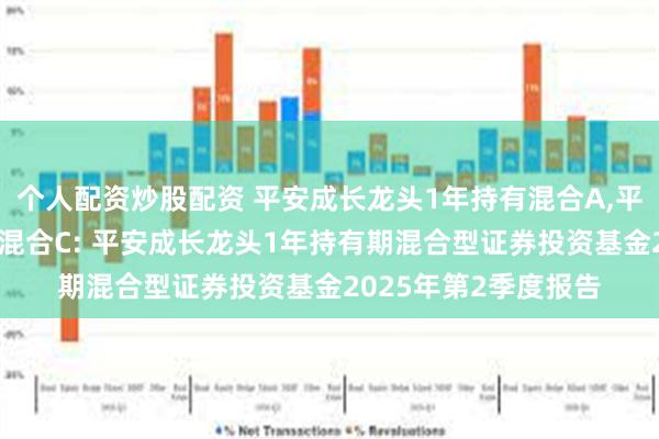 个人配资炒股配资 平安成长龙头1年持有混合A,平安成长龙头1年持有混合C: 平安成长龙头1年持有期混合型证券投资基金2025年第2季度报告